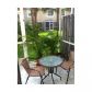 1900 MADEIRA DR, Fort Lauderdale, FL 33327 ID:773270