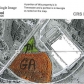 Birmingham Highway, Chattanooga, TN 37419 ID:120566