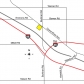 Grand River Avenue, Howell, MI 48843 ID:37059