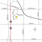 23035 Commerce Drive, Farmington, MI 48335 ID:37945