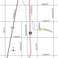 501 E. Whitcomb Avenue, Madison Heights, MI 48071 ID:64418