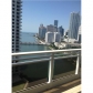 901 BRICKELL KEY BL # 1903, Miami, FL 33131 ID:286748