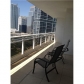 901 BRICKELL KEY BL # 1903, Miami, FL 33131 ID:286750