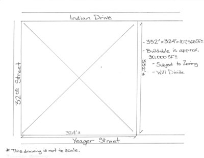 32nd and Indian Drive, Port Huron, MI 48060