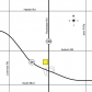 3200 S. Rochester Road, Rochester, MI 48307 ID:56622