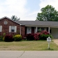 2717 Lakeside Drive, Poplar Bluff, MO 63901 ID:333534