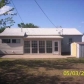 1706 Nw Ozmun Ave, Lawton, OK 73507 ID:320555