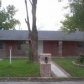 2219 Beacon Circle, Rogers, AR 72758 ID:84045