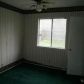 9100 Horncastle Ct, Fort Worth, TX 76134 ID:4698