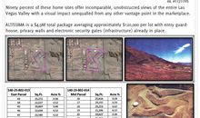 7310 SOARING HEIGHTS AVE Las Vegas, NV 89110