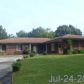 1258 Woodburn Ct, Columbus, GA 31907 ID:557744