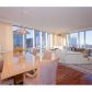 Atlantic Avenue PH20E, Boston, MA 02210 ID:76668