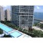 485 BRICKELL AV # 2401, Miami, FL 33131 ID:750937