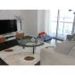 485 BRICKELL AV # 2401, Miami, FL 33131 ID:750938
