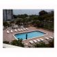2501 BRICKELL AV # 709, Miami, FL 33129 ID:692427