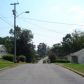 1016 Montgomery St, Johnson City, TN 37604 ID:536264