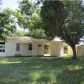 1641 E Denver Dr, Wichita, KS 67219 ID:785801