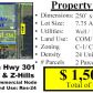 10321+ US Highway 301, Dade City, FL 33525 ID:810443