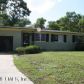 2903 Holly Point Dr, Jacksonville, FL 32277 ID:711546