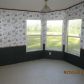 715 Forestwood Dr, Macon, GA 31217 ID:794439