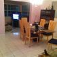 1240 NW 191 ST, Miami, FL 33169 ID:788648