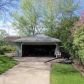 9438 W Montana Ave, Milwaukee, WI 53227 ID:961107