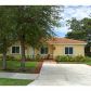 10200 SW 220 ST # **, Miami, FL 33190 ID:765345