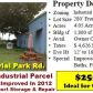 1635 Industrial Park Rd, Mulberry, FL 33860 ID:221553