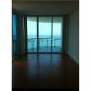 480 NE 30 ST # 2102, Miami, FL 33137 ID:988410
