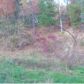 5281 Long Creek Road, Harrison, AR 72601 ID:1166168