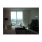185 SW 7 ST # 4008, Miami, FL 33130 ID:1128361