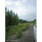 L85 Cache Creek Recreational, Trapper Creek, AK 99683 ID:1084925