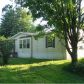 2035 Lewis Rd, Poultney, VT 05764 ID:655078