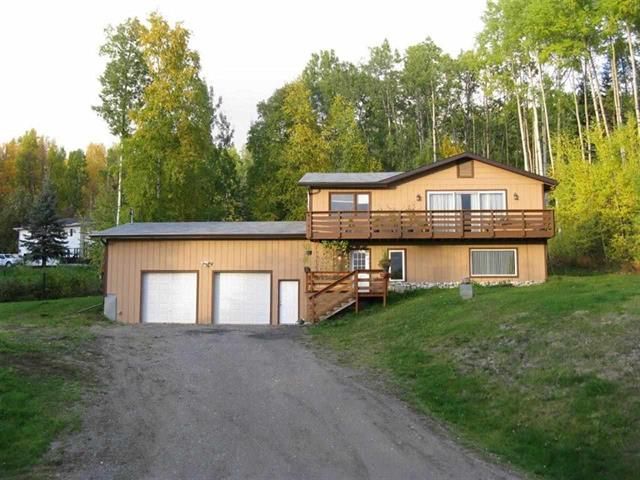 1036 Pasque Street, Fairbanks, AK 99712
