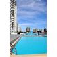 2780 NE 183 ST # 605, North Miami Beach, FL 33160 ID:1223988