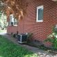 1700 W 19th St, Sioux City, IA 51103 ID:947338