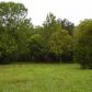 Lot 28 Scarlet Oaks Lane Ln, Cotter, AR 72626 ID:1166992