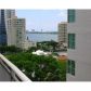 2275 BISCAYNE BL # 807, Miami, FL 33137 ID:1985359