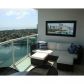 20201 E COUNTRY CLUB DR # 1603, Miami, FL 33180 ID:1539262