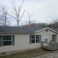 4145 West 4 Ridge Rd, House Springs, MO 63051 ID:3292317