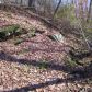 2825 Gaines Mill Road, Gainesville, GA 30507 ID:2637119