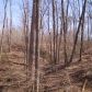 2825 Gaines Mill Road, Gainesville, GA 30507 ID:2637120