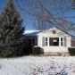 2260 Nelson Ave, Indianapolis, IN 46203 ID:3506550