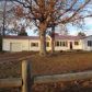 4078 Blue Springs Pkwy, Greeneville, TN 37743 ID:3132968
