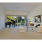 870 Wyndemere Way, Naples, FL 34105 ID:3045391