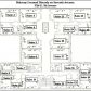 1726 E 7th Avenue, Tampa, FL 33605 ID:274339