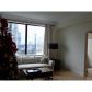 Unit 1807 - 3445 Stratford Road Ne, Atlanta, GA 30326 ID:3439761