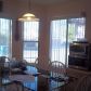 2944 N River Creek, Tucson, AZ 85745 ID:3483435