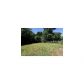 4064 Blanton Avenue Sw, Atlanta, GA 30331 ID:4222839