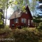 12905 W Birch Road, Big Lake, AK 99652 ID:3368919